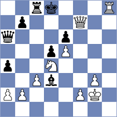 Aadit - Kappeler (chess.com INT, 2023)
