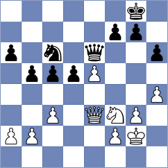 Brudzinski - Mazalon (Rewal, 2007)