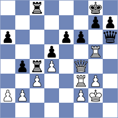 Melian - Matveeva (chess.com INT, 2023)