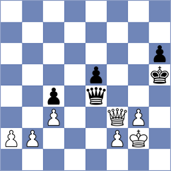 Joly - Grancher (Europe Echecs INT, 2020)