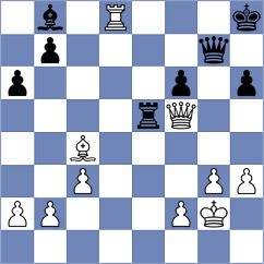 Tsichlis - Rajaram (Chess.com INT, 2021)