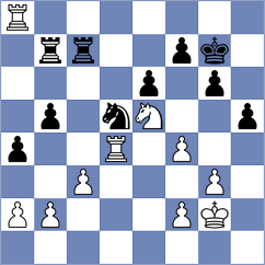 Aitbayev - Suyarov (Abu Dhabi UAE, 2024)
