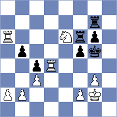Sychev - Kalogeris (chess.com INT, 2025)