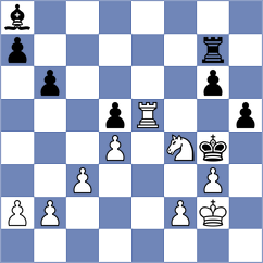 Wang - Mahadevan (Hong Kong HKG, 2023)