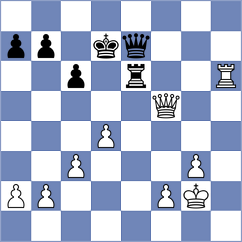 D'Arruda - Sanchez Alarcon (chess.com INT, 2022)