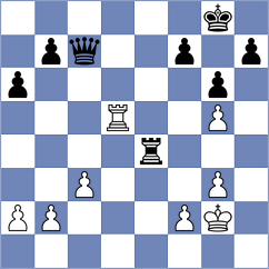 Cruz Mendez - Cruz (chess.com INT, 2024)
