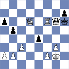 Ponomarev - Piddubna (chess.com INT, 2024)