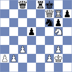 Injac - Rosales Campos (chess.com INT, 2025)