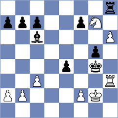 Wu - Danada (chess.com INT, 2025)