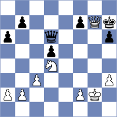 Gabriel - Punin (chess.com INT, 2024)
