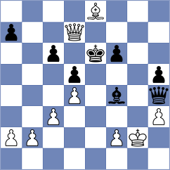 Xiao - Raznikov (chess.com INT, 2024)
