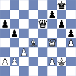 Kobalia - Fikiet (chess.com INT, 2022)