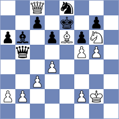 Golshaani - Asgari (Chess.com INT, 2021)