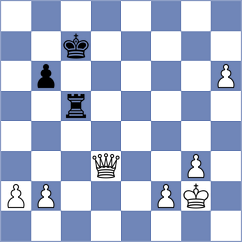 Shkapenko - Nefedov (Chess.com INT, 2020)