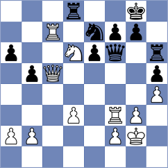 Saydaliev - Jammalamadaka (chess.com INT, 2025)