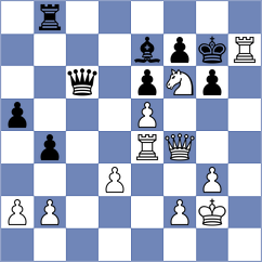Divya - Maletina (chess.com INT, 2021)