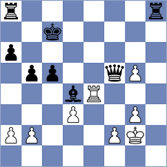 Lopez del Alamo - Lymar (chess.com INT, 2024)