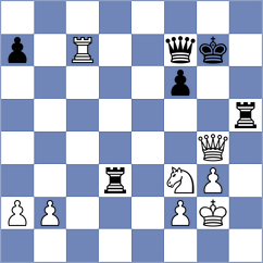 Khuslen - Cramling Bellon (Budapest HUN, 2024)