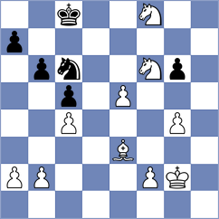 Janaszak - Rodchenkov (Chess.com INT, 2021)