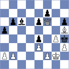 Djordjevic - Golubev (chess.com INT, 2021)