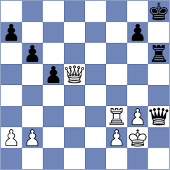 Petukhov - Guleryuz (chess.com INT, 2025)