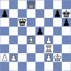 Rohde - Ruiz (San Sebastian, 2000)