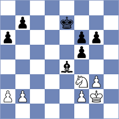 Punin - Dinesh (chess.com INT, 2025)