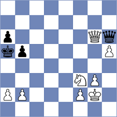 Golubovic - Bustelo (chess.com INT, 2025)