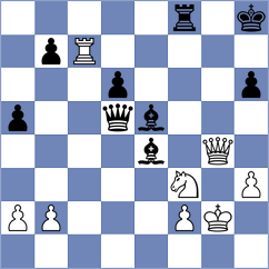 Van Foreest - Henriquez Villagra (chess.com INT, 2023)