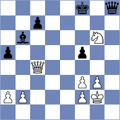 Prabhu - Kurchenko (chess.com INT, 2024)