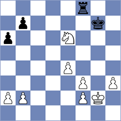 Estrada Nieto - Avramidou (chess.com INT, 2025)