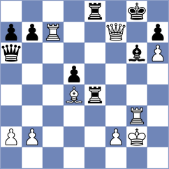 Lasya - Filindash (chess.com INT, 2025)