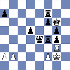 Golizadeh - Sokolin (Chess.com INT, 2021)