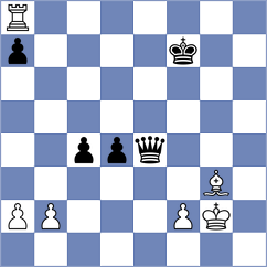 Heron - Flynn (chess.com INT, 2025)