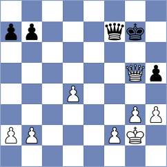 Bekirov - Kudriavtsev (Zelenograd, 2015)
