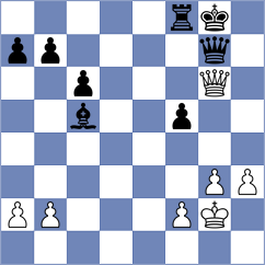 Saric - Ivanchuk (chess24.com INT, 2022)