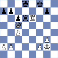 Krainov - Ponarin (Kostroma, 2009)