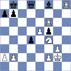 Harish - Bratovic (chess.com INT, 2025)
