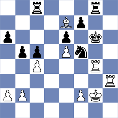 Gubajdullin - Calvo Gonzalez (chess.com INT, 2025)