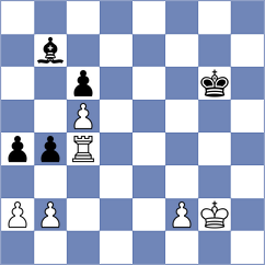 Garrido - Sanudula (chess.com INT, 2024)