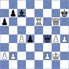 Plotkin - Brynell (Chess.com INT, 2018)