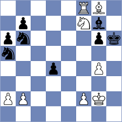 Siddharth - Feng (chess.com INT, 2023)