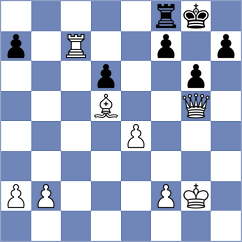Nielsen-Refs - Razanadrakotoarisoa (chess.com INT, 2025)