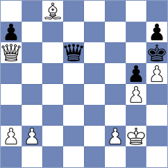 Haack - Ashwath Kaushik (chess.com INT, 2024)
