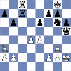 Kantor - Xu (chess.com INT, 2025)