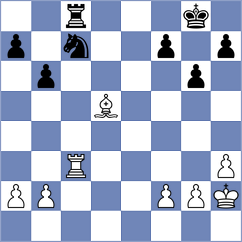 Rasulov - Womacka (chess.com INT, 2025)