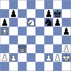 Daverio - Gilles (Europe Echecs INT, 2020)