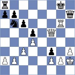 Aleskerov - Shiraliyeva (Baku, 1999)
