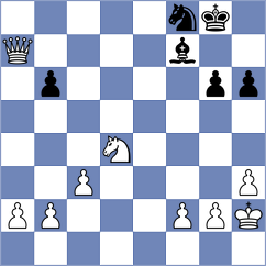 Sharomova - Sakthivel (Churchill, 2000)