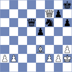 Smirnov - Gardezi (chess.com INT, 2025)